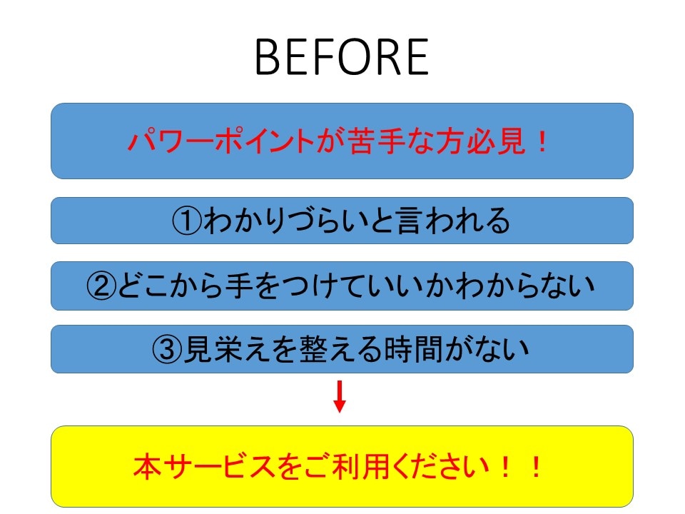 ココナラ！ パワポ道。～あなたのプレゼン資料を見映えよく、スタイリッシュに仕上げます～ イメージ2