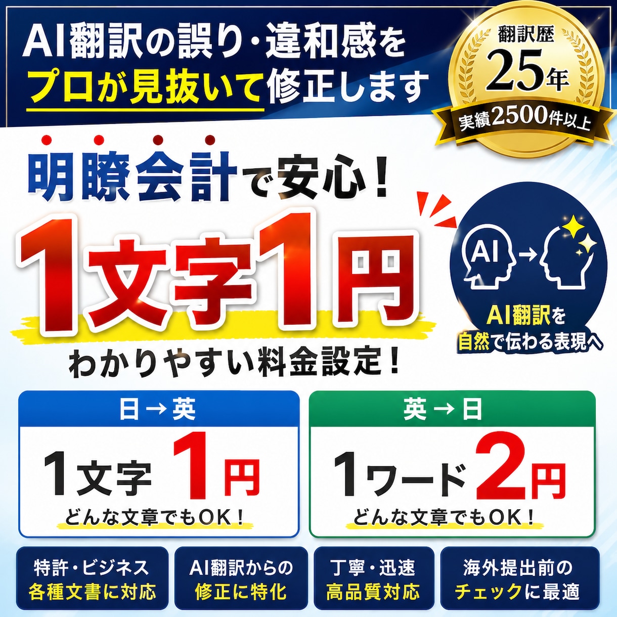AI翻訳の誤り・違和感をプロが見抜いて修正します 意外に多いAI翻訳の誤り - AI翻訳の事故、防ぎます イメージ2