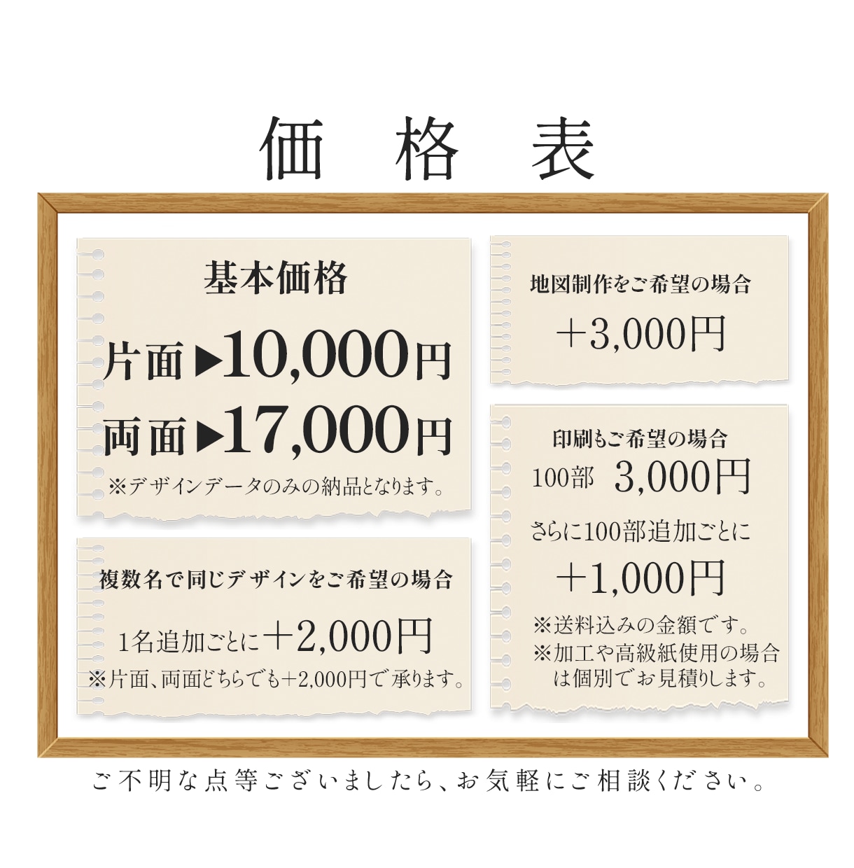 ひと目で印象に残る名刺・ショップカードを作成します 空間を活かし高品質で相手の印象に残るデザインをお届けします！ イメージ2