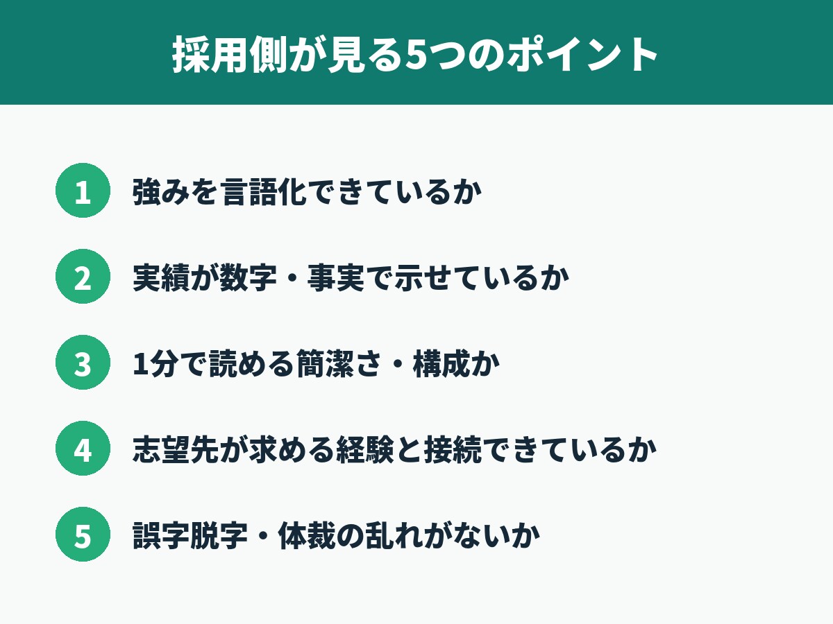 現役薬剤師があなたの職務経歴書を添削します 調剤・病院・ドラッグ・製薬｜採用側目線で書類選考突破へ イメージ7