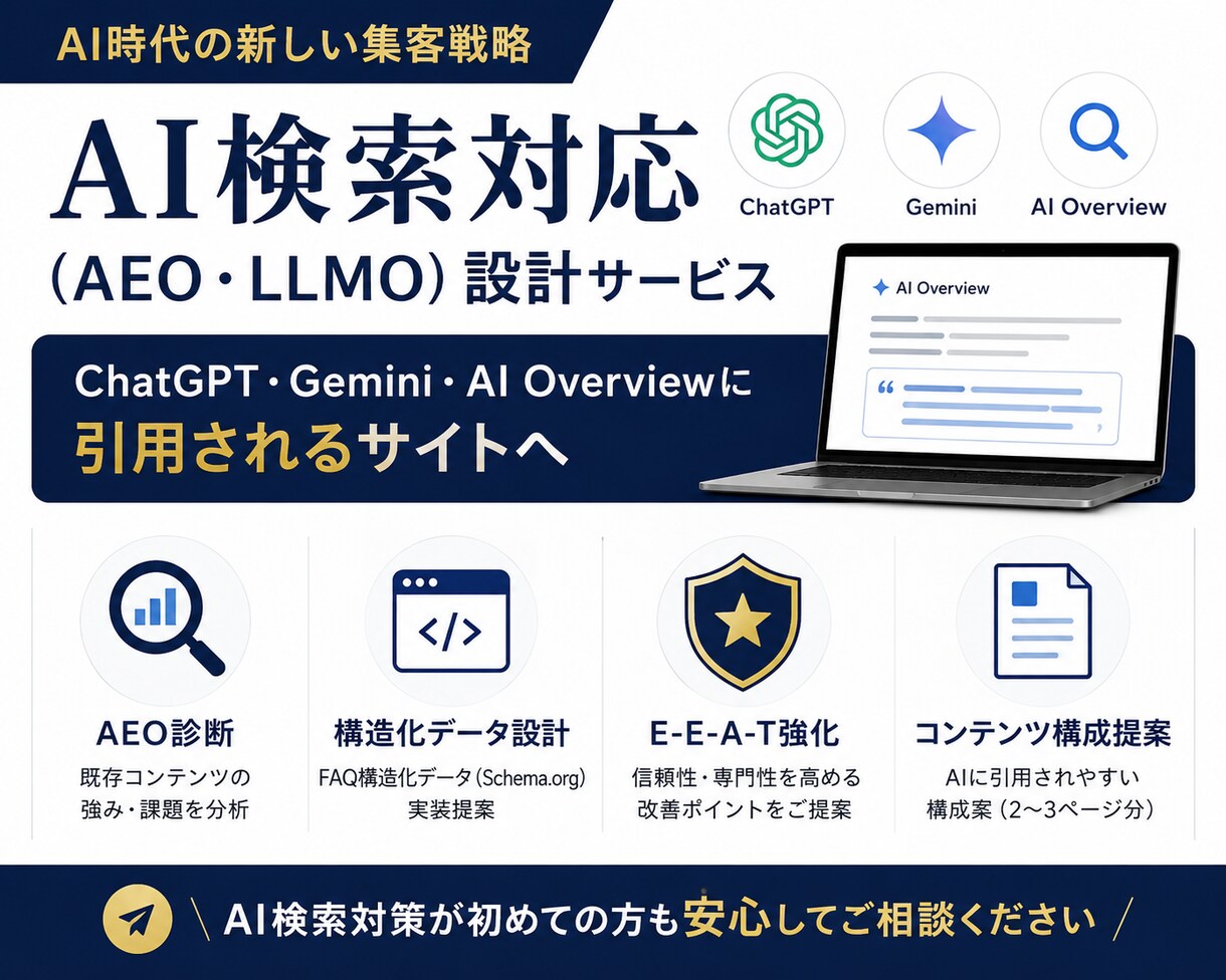 AI検索対応LLMO・AIOコンテンツ設計します テック系実務経験者がAI検索対応コンテンツを設計 イメージ1