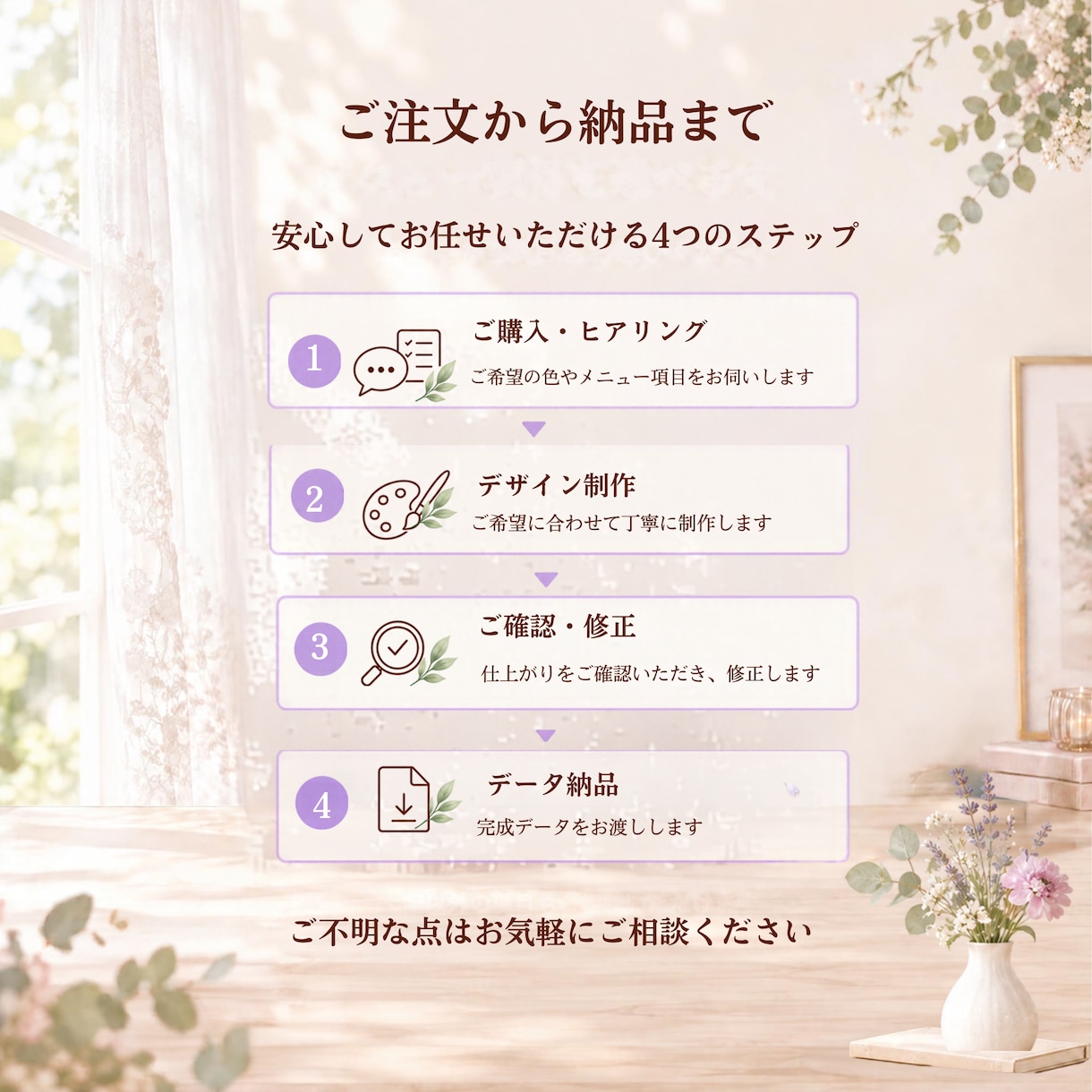花の4分割LINEリッチメニューを制作します お店に合わせた花の4分割メニューを制作します イメージ5
