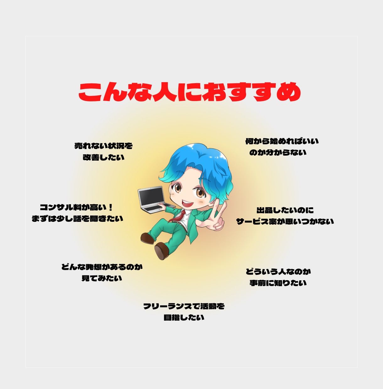 Twitterココナラ運用コンサル3件受付けます 安価★集客・運用・商品アイデア・販売力にお悩みの方に イメージ3
