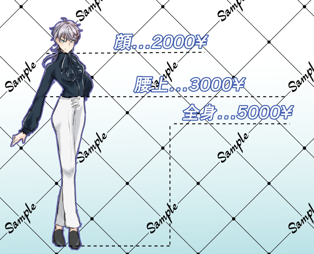 apng対応!TRPG等の立ち絵を描きます ココフォリアで使える動く立ち絵対応!表情差分は4つまで無料! イメージ3