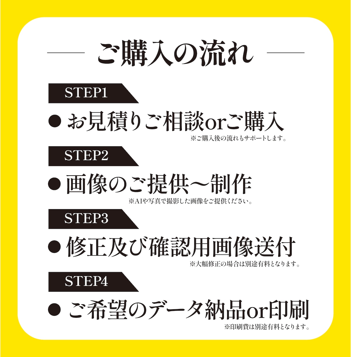 お気に入り名刺をそっくりデザインします 過去の名刺や手書きなど印刷対応可能データに変えます イメージ7