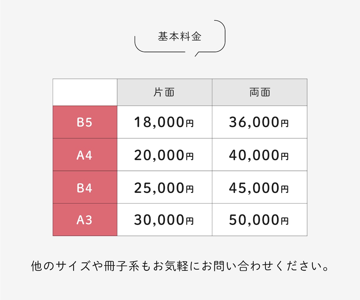 初稿最短3日！高品質で伝わるデザインをお届けします 納得いくまで修正可★高品質なチラシ・リーフレットを短期納品！ イメージ5