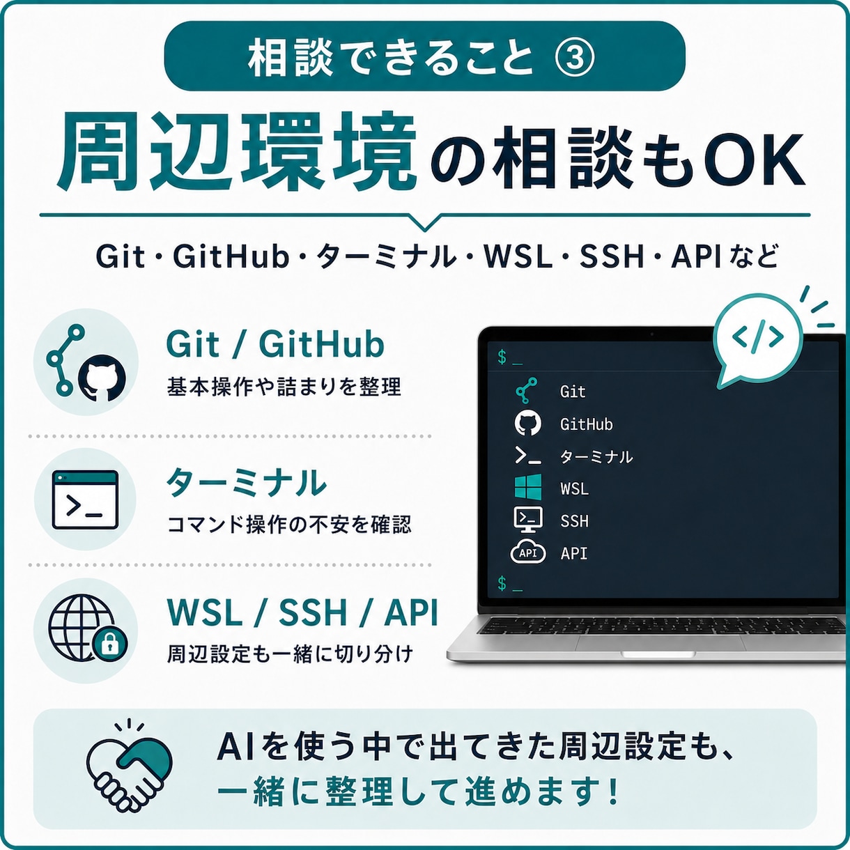 Claude/Codexの詰まりを解決します 画面共有30分｜AIコーディングの悩みをその場で整理 イメージ5