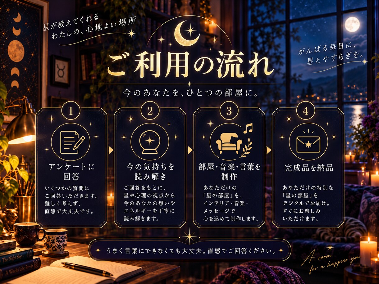 今の貴方を読み解き世界に1つの星の部屋を作ります 「占い×インテリア×音楽で“今のあなた“をひとつの空間に」 イメージ5
