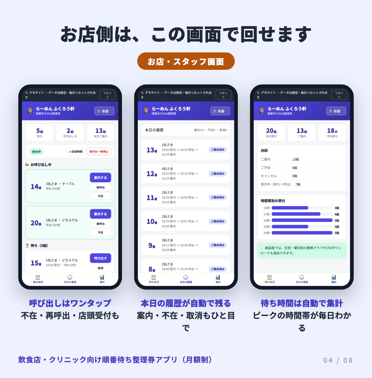 初期費用0円の順番待ちWeb整理券を提供します 初期費用0円・月額5,000円。行列をスマホ整理券に イメージ4