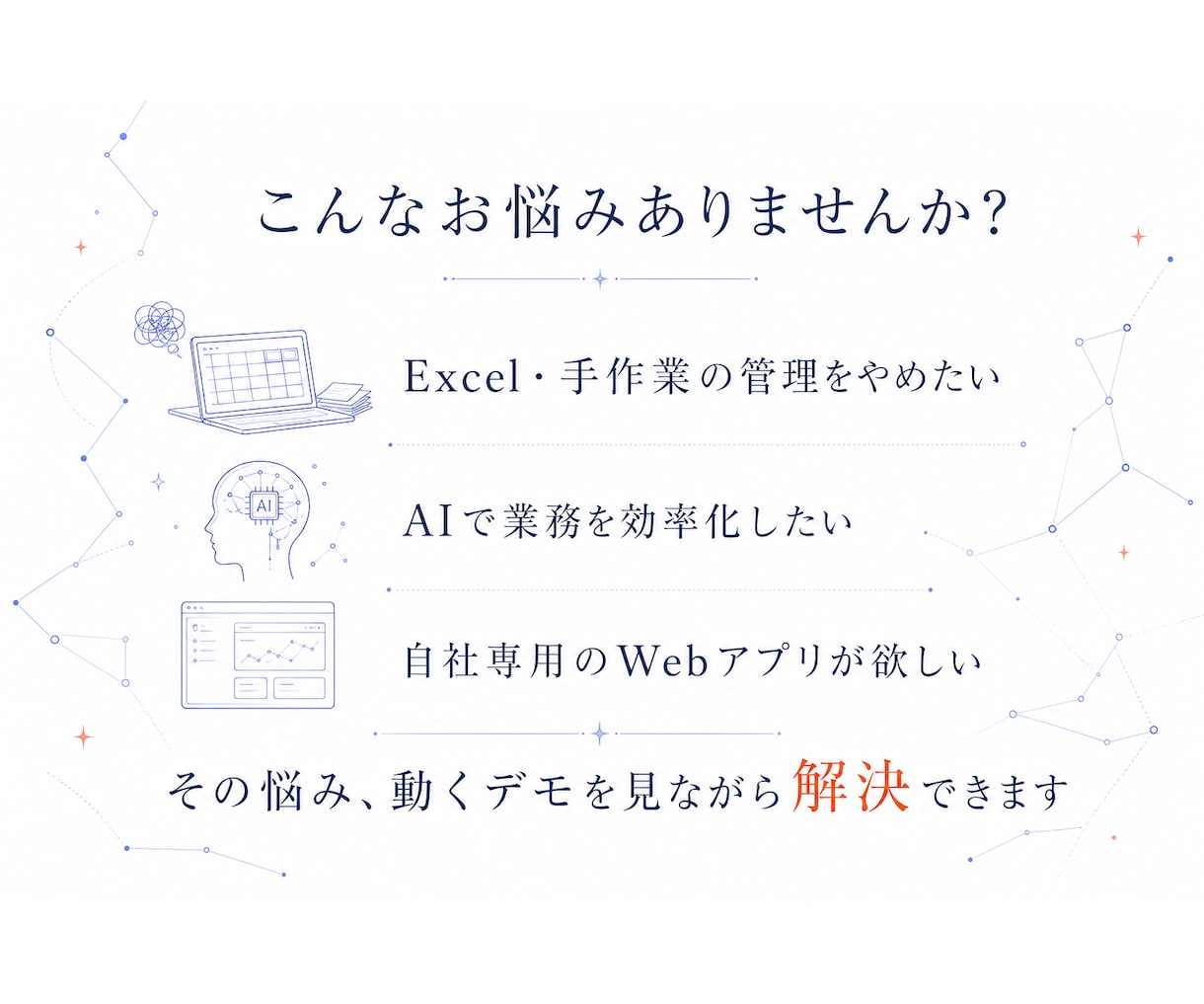 AI機能搭載システム・Webアプリ開発します 見積り前に「動くデモ」を無料でお見せします。 イメージ2