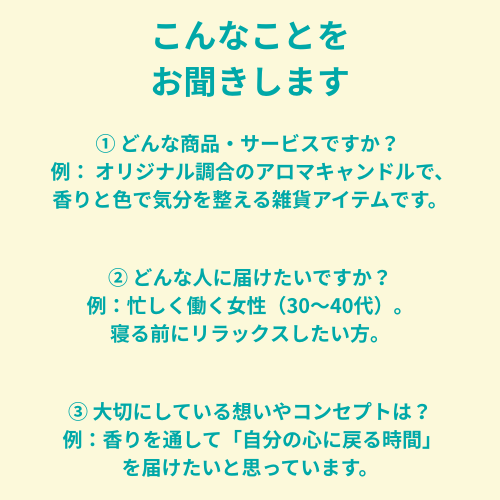 AI仮想都市で商品・キャッチコピー共鳴テストします AI住民の反応で「響く言葉」が見つかる！ イメージ2