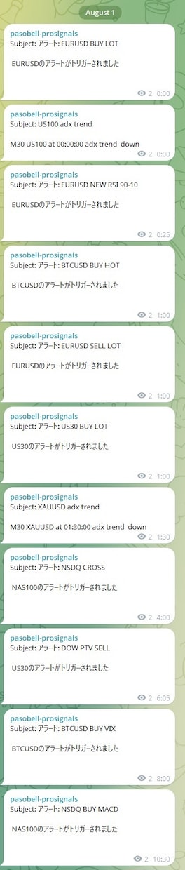 欧米トレーダー売買サインをスマホで入力操作教えます パソコン講師から学ぶ投機と投資。pc・スマホトラブルも解決！ イメージ2