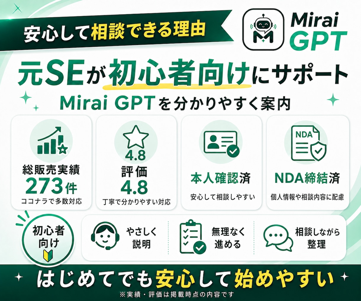 AI副業の始め方を15問で診断します 質問に答えるだけで商品案と最初の一歩が決まる イメージ8