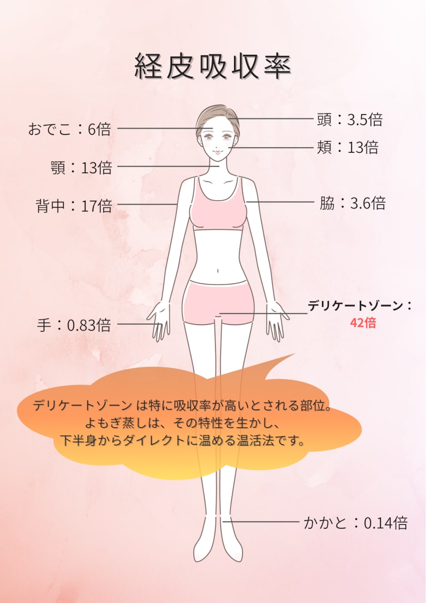 Instagram投稿画像作成します 想いが伝わるおしゃれな投稿デザインを作成します イメージ4
