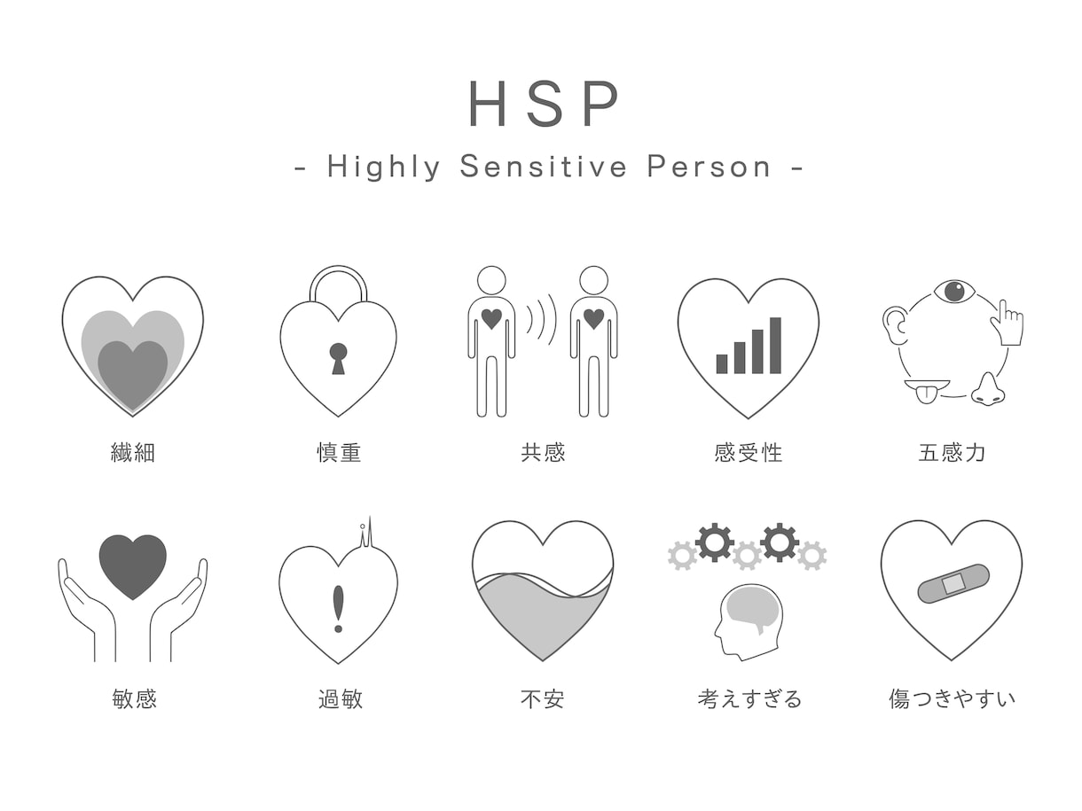 24時間以内返信します 同じHSP同士、文字でじっくり！何でも話してください イメージ1