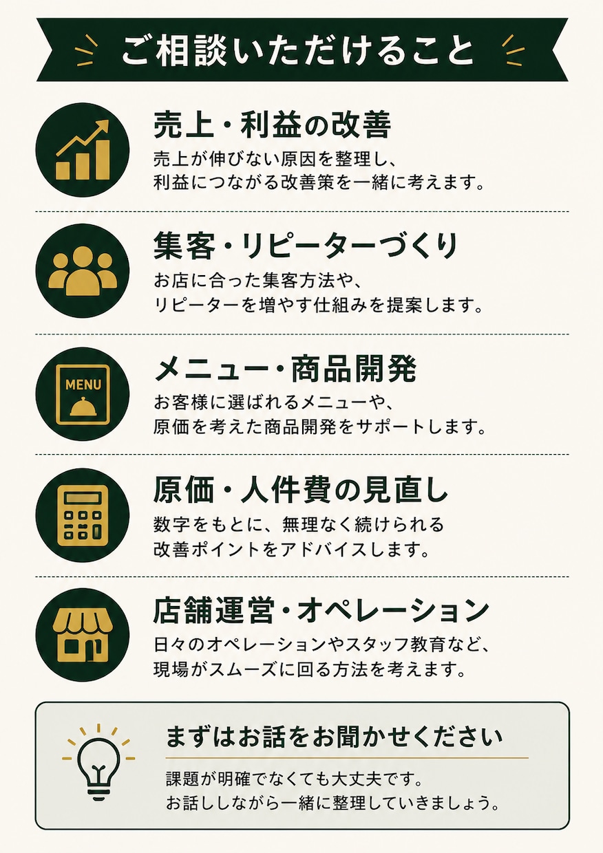 飲食店経営の悩みを一緒に整理します 飲食店の現場経験25年から具体策を考えます イメージ3