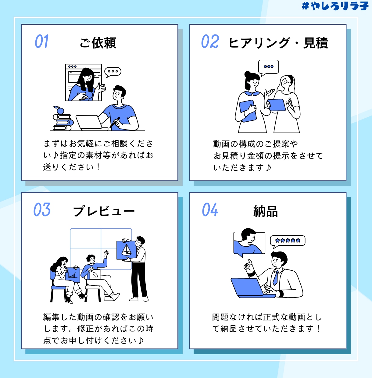 企業案件実績有り！視聴者が飽きない動画を作ります ジャンル不問＊丸投げOK＊部分作業OK＊編集代行承ります♪ イメージ3