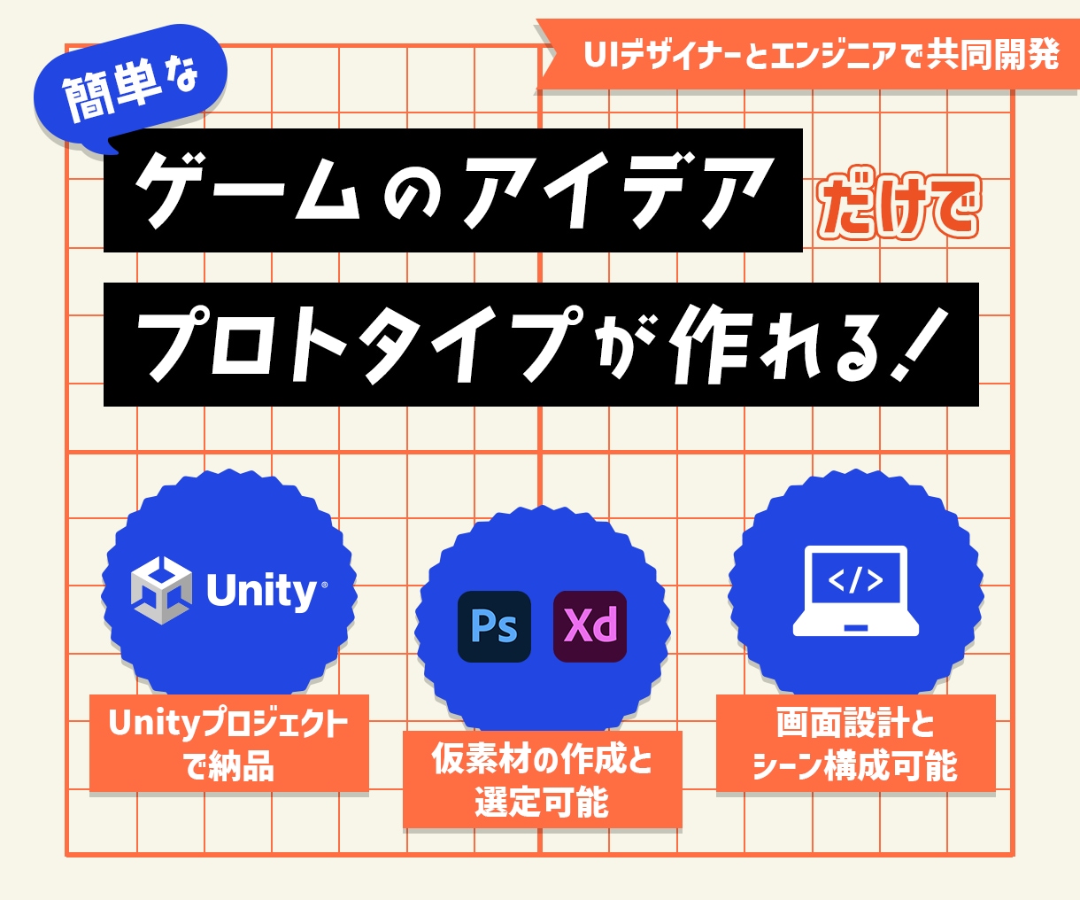 あなたのゲームアイディアでプロトタイプを作ります Unityでプログラミング、画面設計と仮素材作成まで行います イメージ1