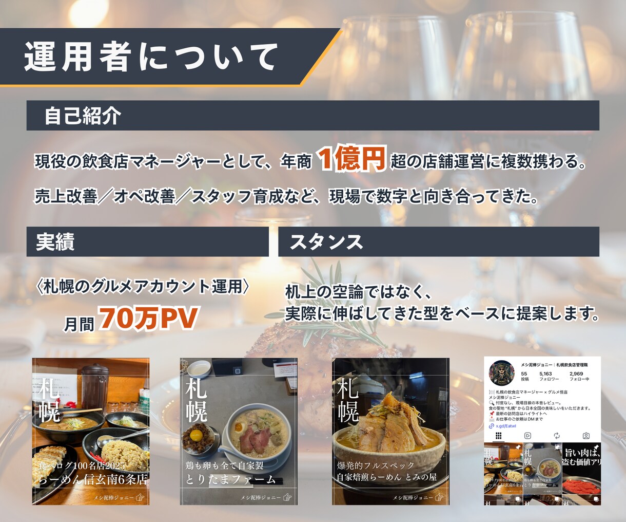 飲食店の利益が残らない原因を数字で分析します 「お店は忙しいし、売上もあるのに利益が出ない」原因を分析 イメージ5