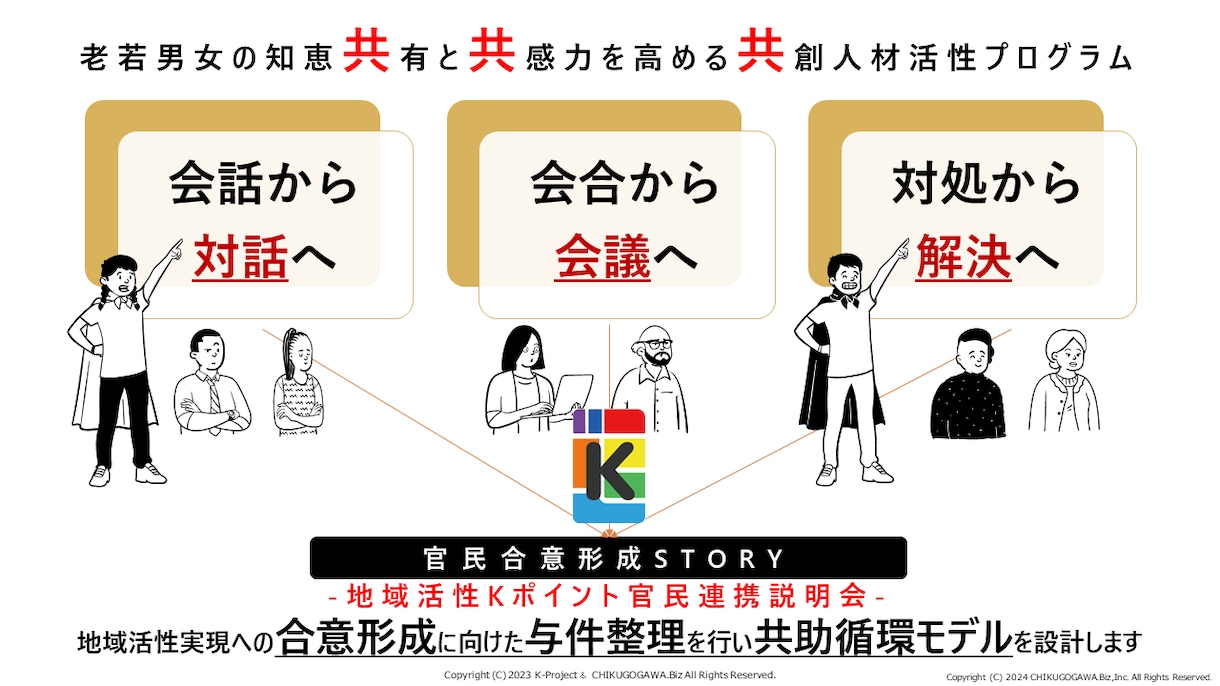 PM人材の育て方とプロジェクト管理術を伝授します チームビルディングで成功を導く課題解決型プロデュースのコツ イメージ3