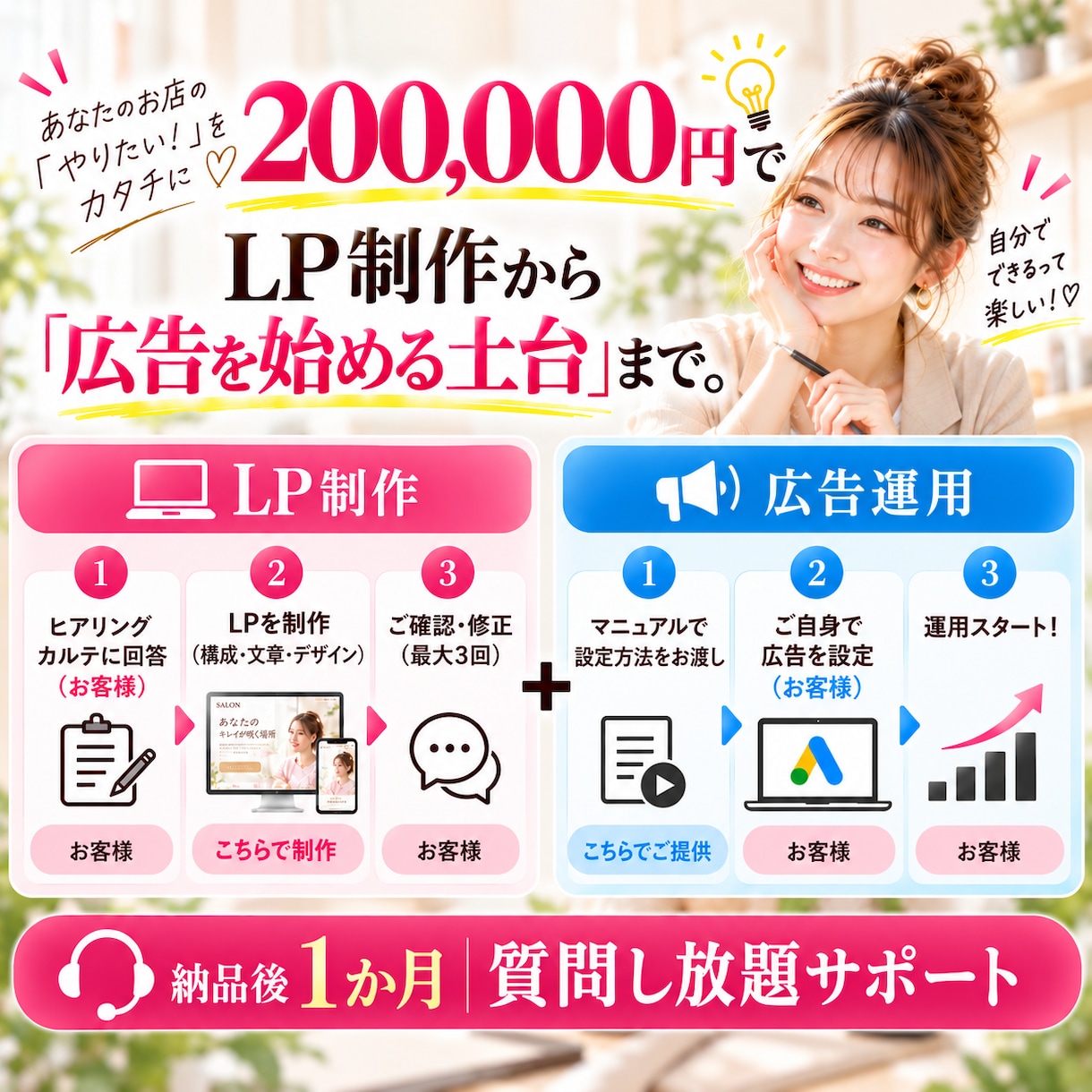 丸投げで終わらない集客LPを制作します Google広告も学べるサロン・店舗オーナー向け イメージ9