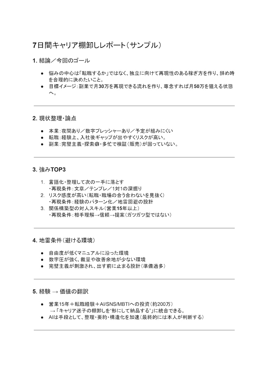 仕事の悩みを分解し、専用の取扱説明書を作ります あなたの1週間（7日間）をキャリア棚卸しにください イメージ1