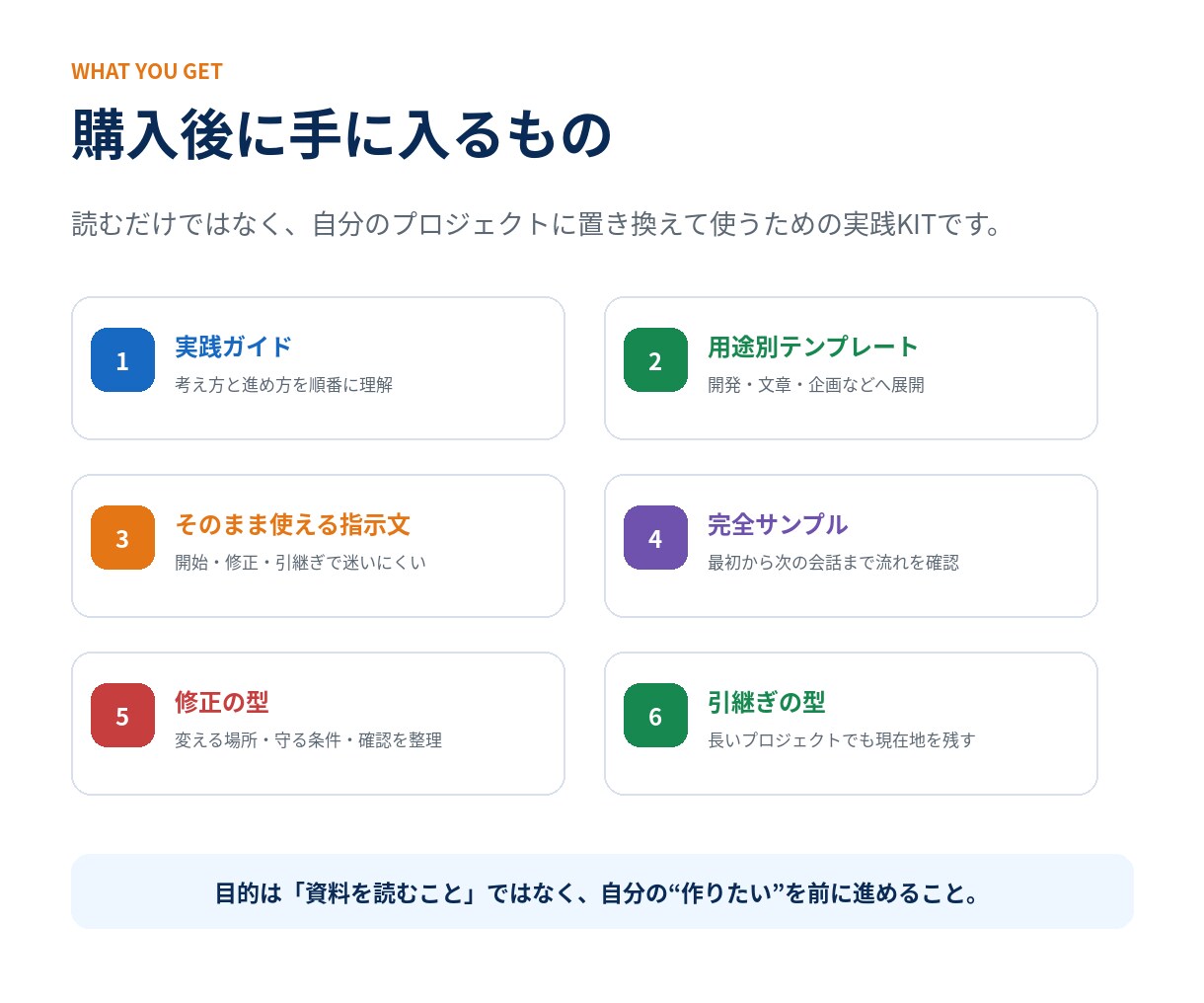 ChatGPT長期制作の管理KITを提供します 「ここだけ直して」で崩れる制作を、育てられる形へ イメージ7