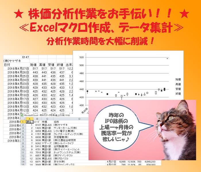 楽天RSSを使った株分析ツールを作成します 楽天RSSを使って、データ収集・分析作業の効率化に貢献♪ イメージ1