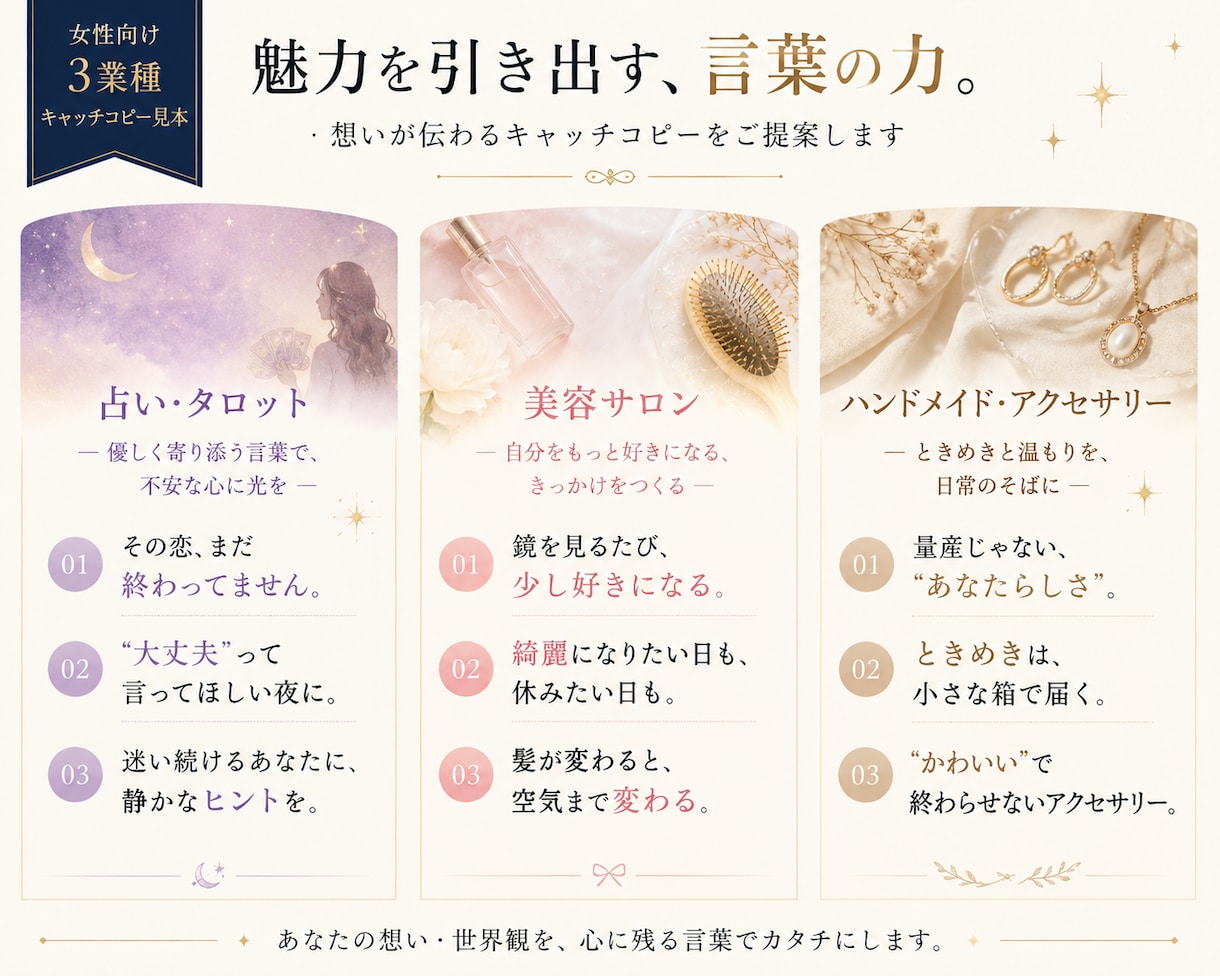 最短即日！心に刺さるキャッチコピー10案提案します 全ジャンル対応！言葉の力。不採用案もすべて納品◆集客・販促に イメージ3