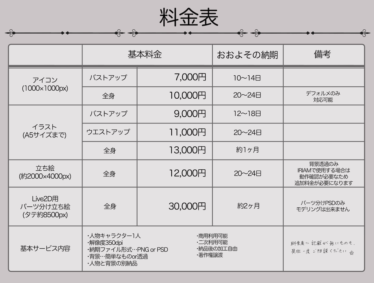 アイコン、一枚絵などイラストの作成いたします 商用利用料0円！納品後の加工も自由です。 イメージ3