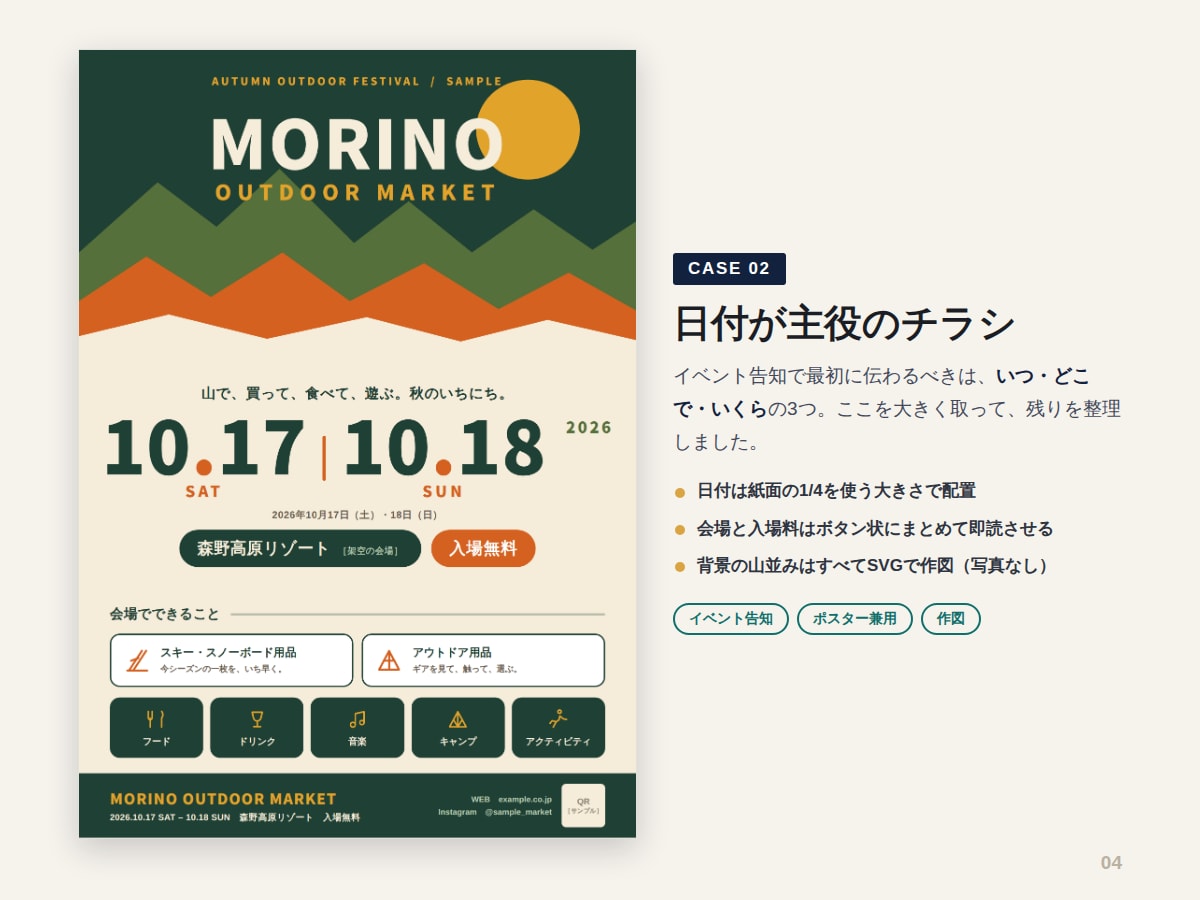 内容の整理からA4チラシを作ります 印刷用PDFで納品。塗り足し付きでそのまま入稿できます イメージ5