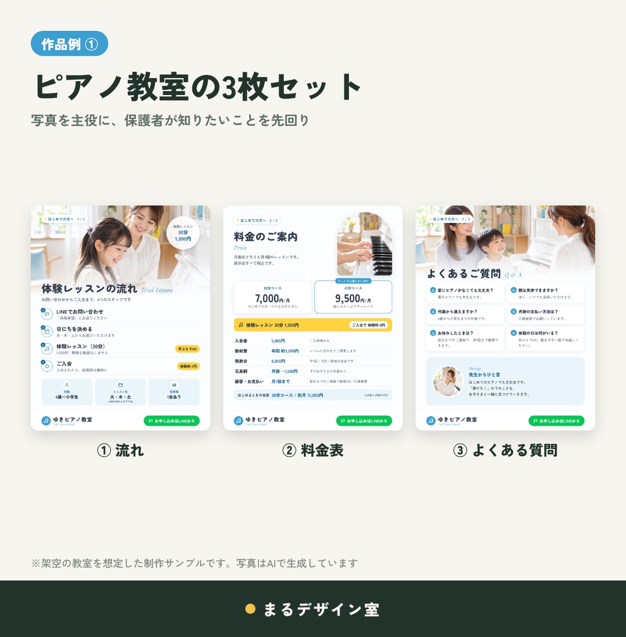 何度も聞かれる説明を3枚の案内にまとめます 【モニター価格】流れ・料金・質問の3枚セット イメージ2