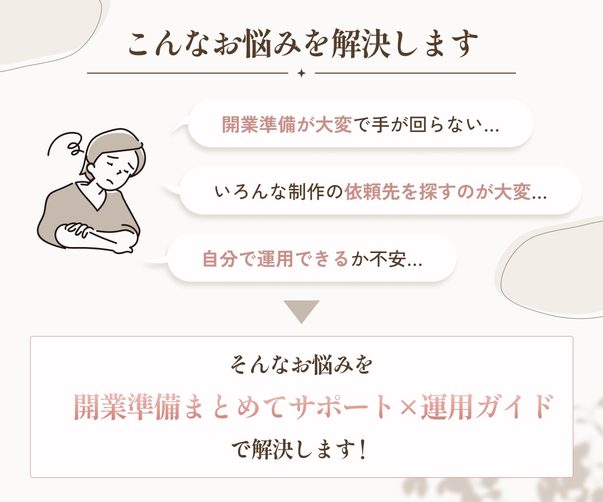サロンなど個人店の開業準備をまとめてサポートします HP・LINE・Instagram・Googleを一括対応！ イメージ2