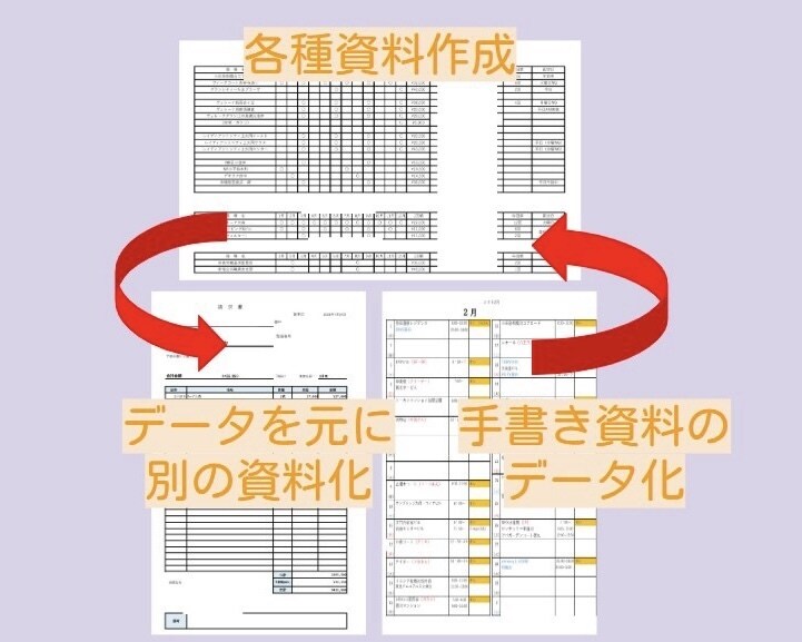日本・英語！資料作成お手伝いします 情報シートや手書き資料をデータ化いたします！ イメージ4