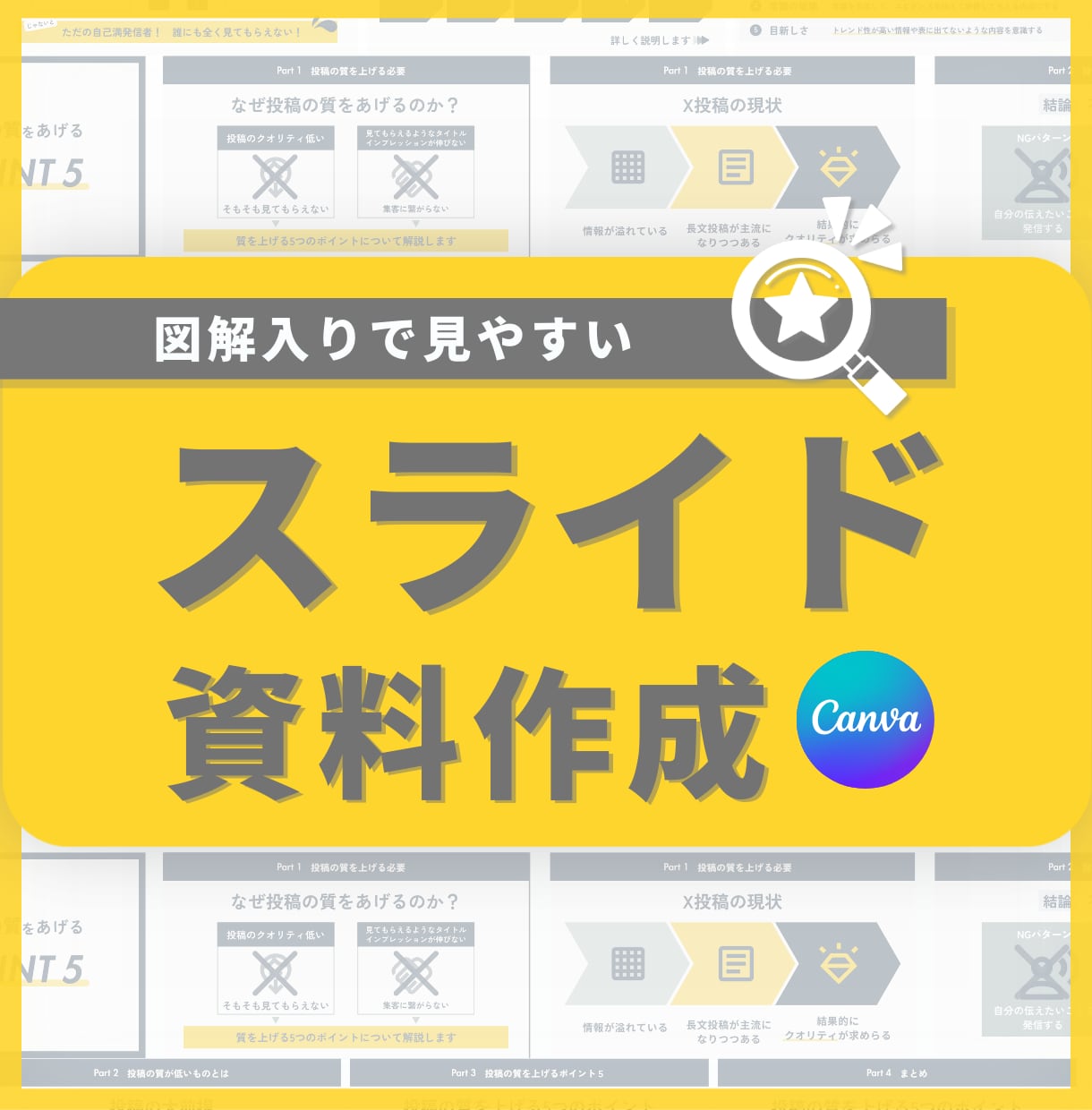 図解で伝わるスライドつくります 情報整理してスッキリ！見やすいスライド作成 イメージ1