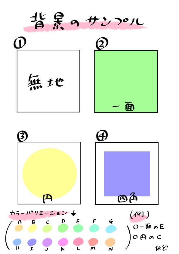 誰しもが目に留まるようなかわいいアイコン描きます 4月限定特別価格です！！！！！ イメージ3