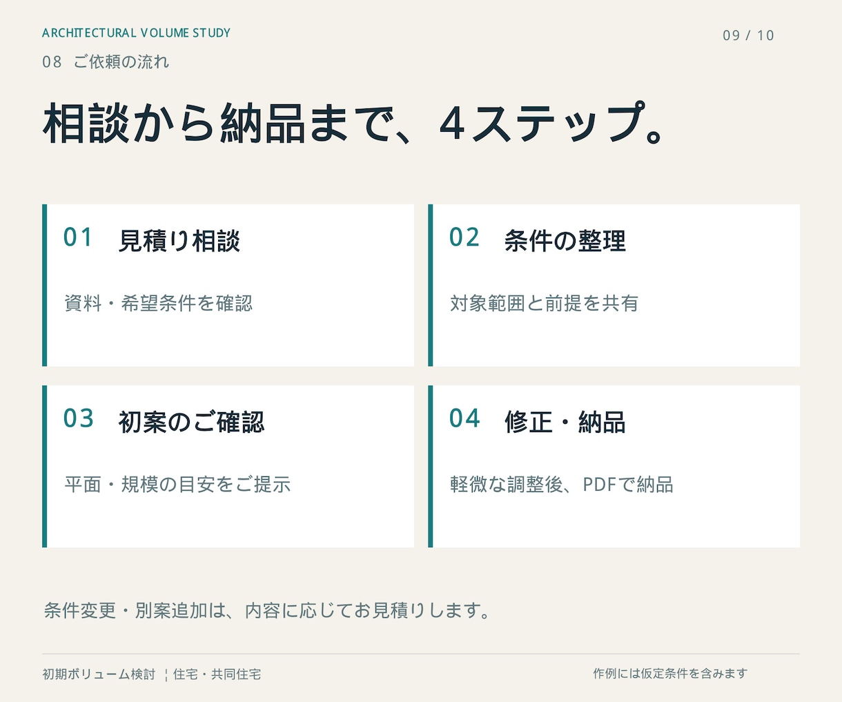 一級建築士が共同住宅の初期ボリュームを検討します 敷地条件から住戸数・面積・配置を整理し、初期判断を支援！ イメージ9