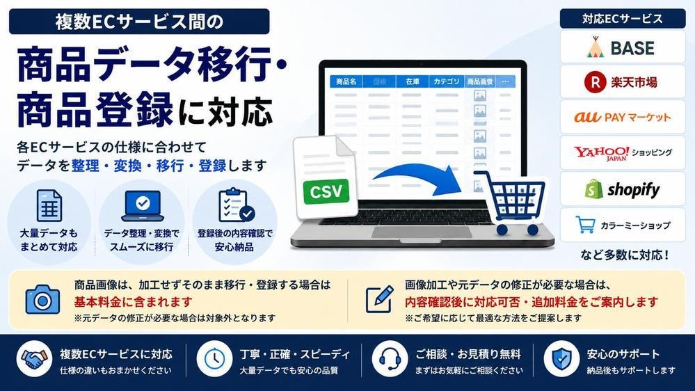 EC商品データ移行・商品登録に対応します EC商品データを整理・変換して登録します イメージ1