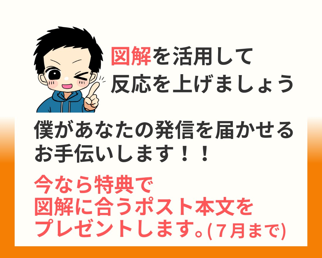 図解でバズる！Ⅹの反応を増やせるポストを作ります Ⅹフォロワーを爆増する図解ポストで、集客のお手伝いをします！ イメージ6