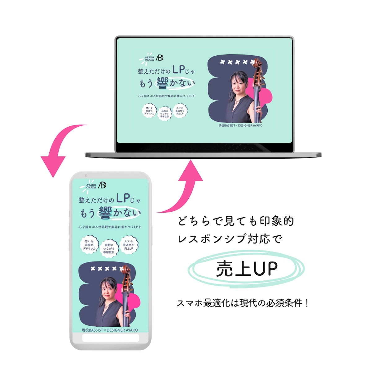 Canva♡LP制作｜女子に響く♡デザイン作ります デザインで見える化x売れるしくみx音楽家感性で唯一無二のLP イメージ5