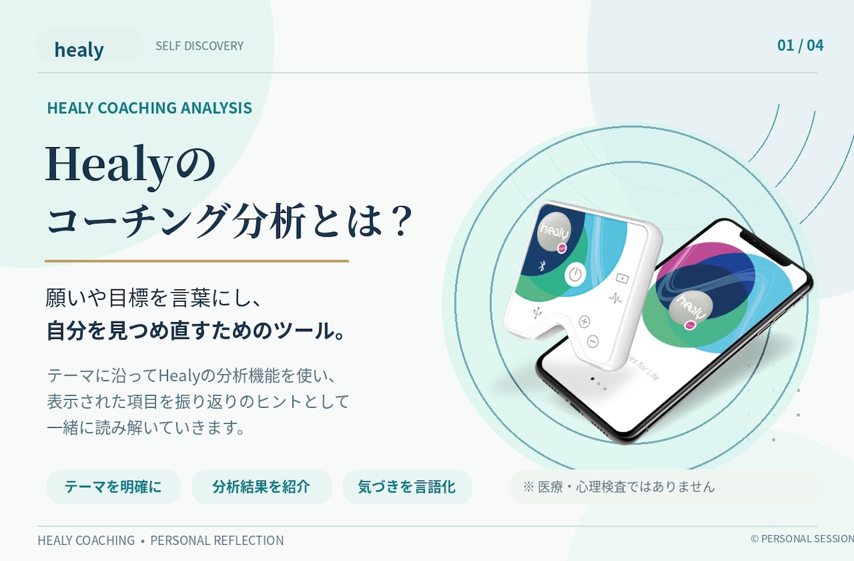 Healyコーチング分析で自己理解をお手伝いします あなた専用に約2,000字の個別レポートをお届けします イメージ2