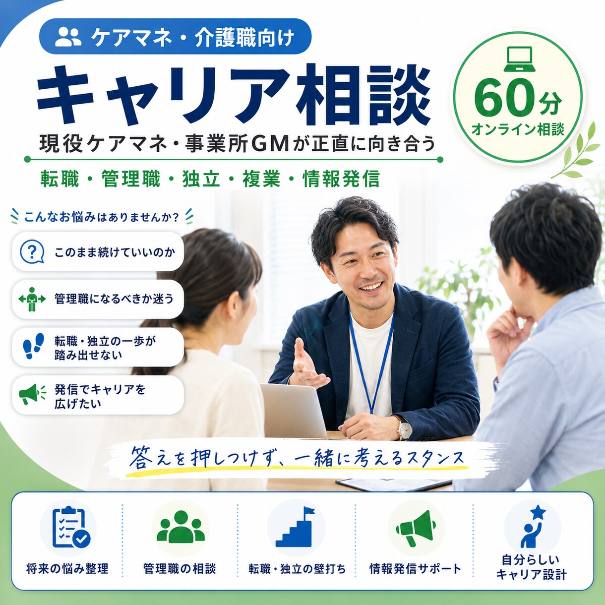 ケアマネ・介護職のキャリア相談いたします 現役GMケアマネが、あなたのキャリアの悩みに向き合います イメージ1