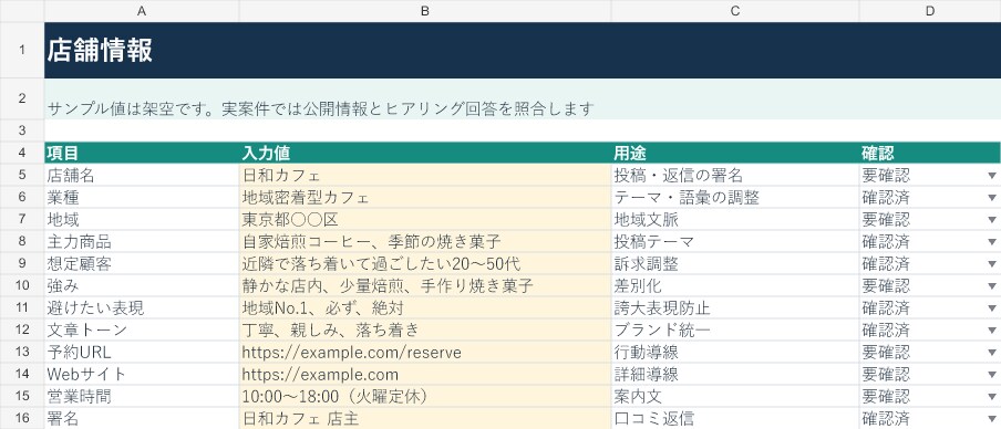 Googleマップ運用計画と投稿案8本を作ります 30日計画｜投稿案8本・返信テンプレ20種をExcel納品 イメージ5