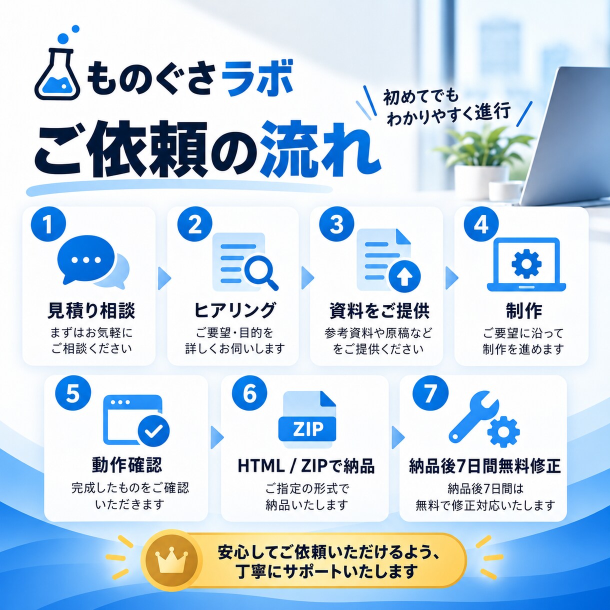 面倒な業務を専用ツールで効率化します Excel・紙の手作業を買い切りツールにします イメージ5
