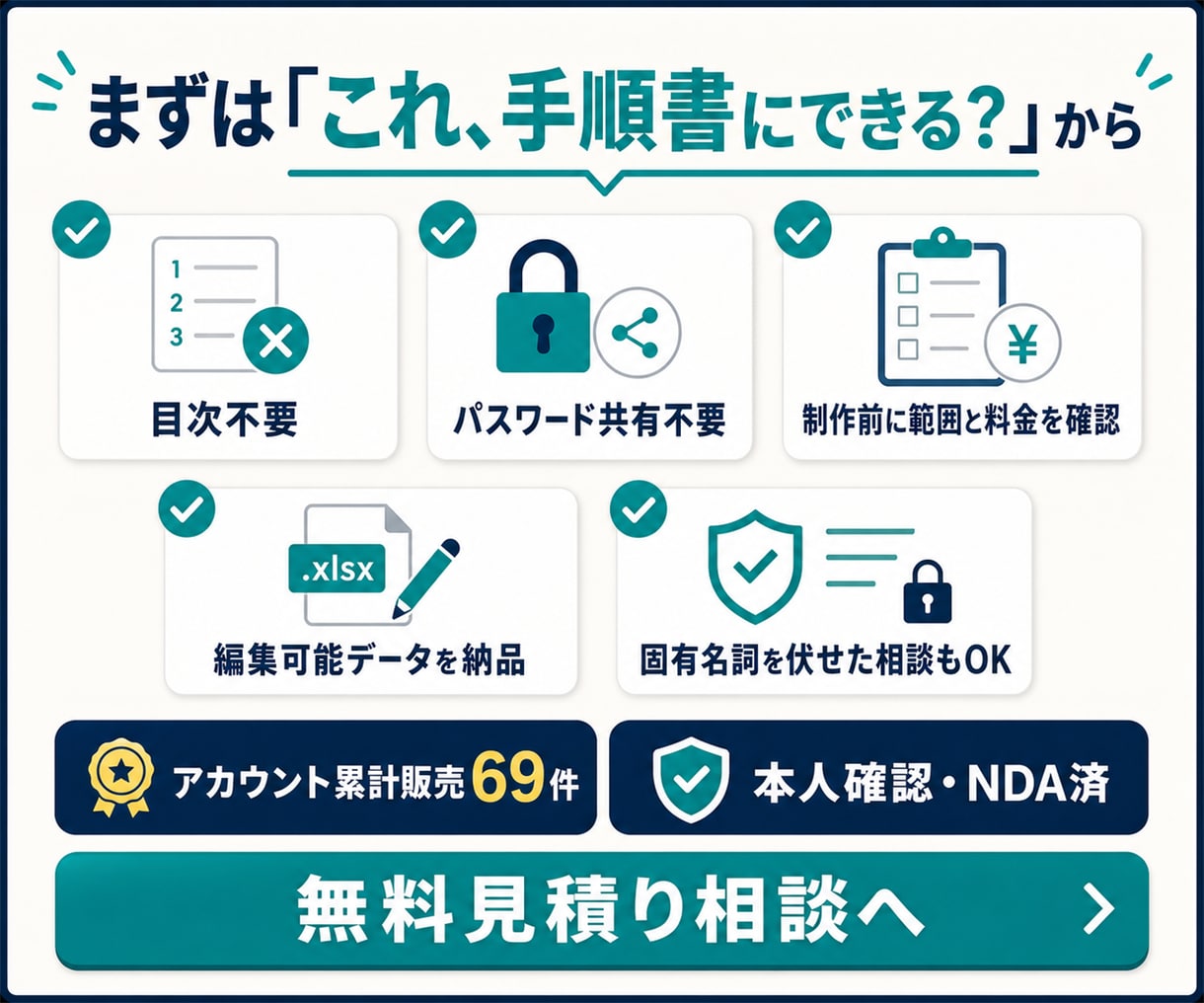 EC・事務の業務マニュアルを作成します 画面録画だけで新人・外注先が迷いにくい手順書へ イメージ10