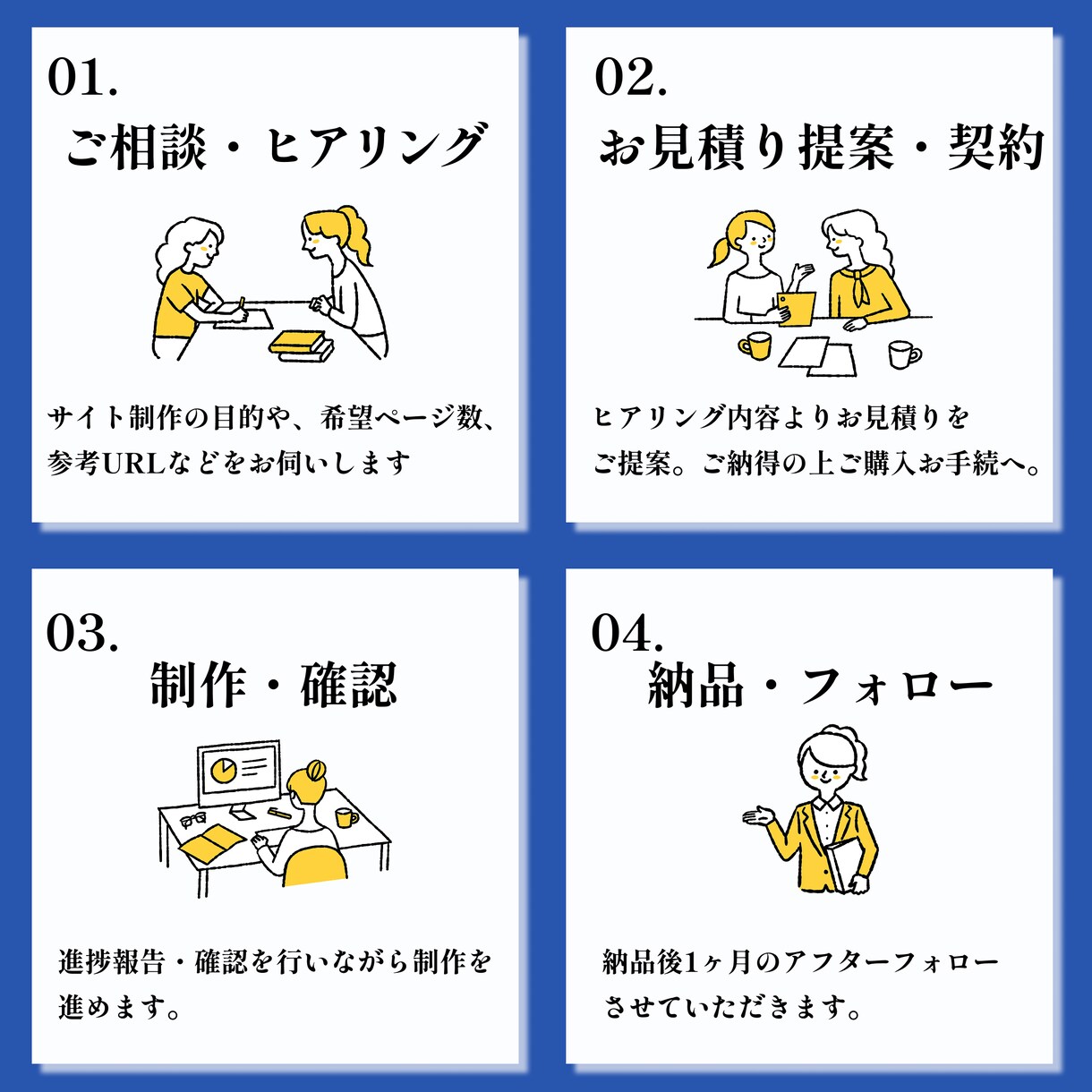 WordPressでホームページ制作いたします 自分で簡単に更新できる高品質でコスパの良いホームページ制作 イメージ2