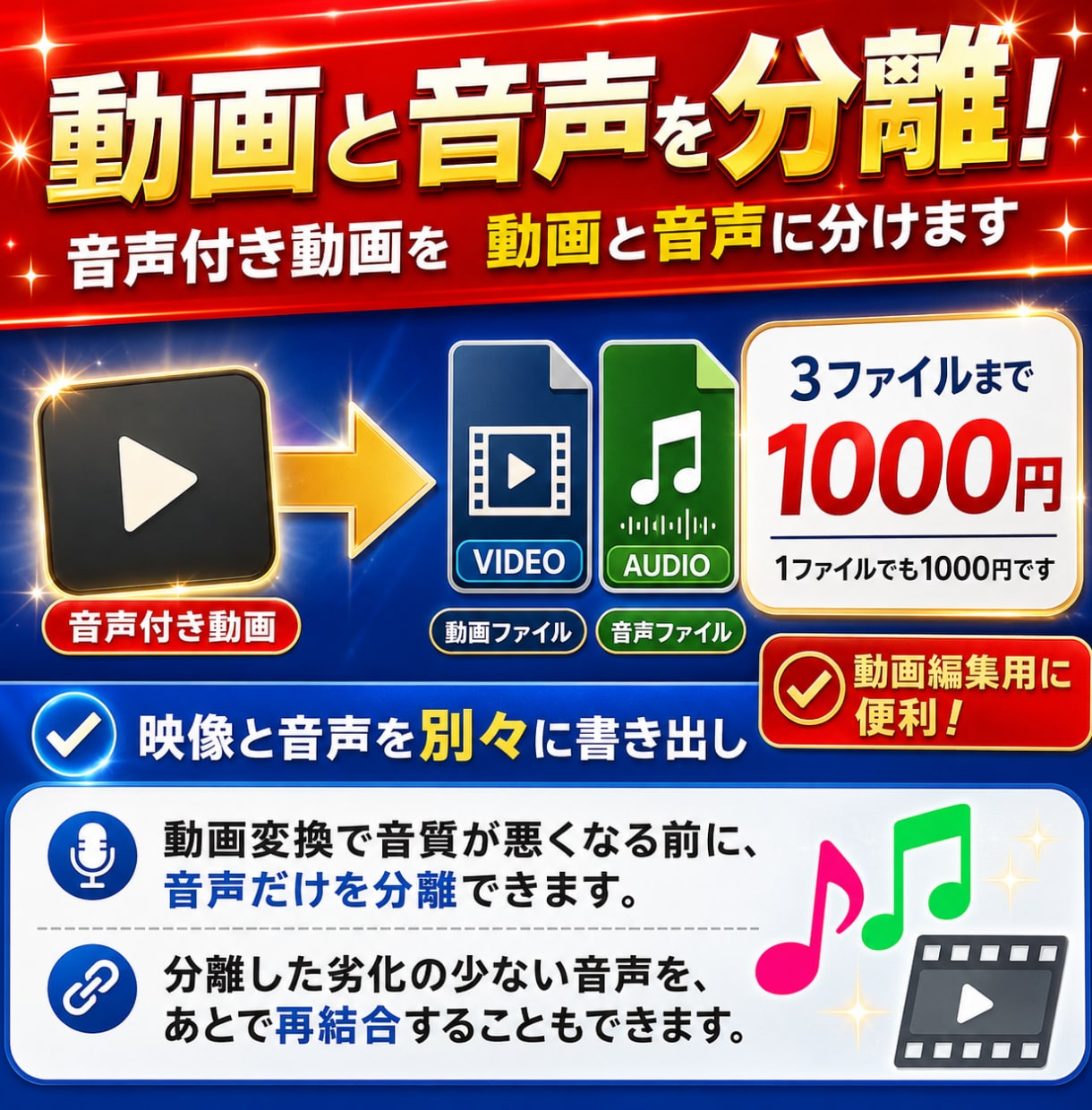 動画音声分離!動画(無音)と音声に分離します 動画編集用にご使用ください。! イメージ1