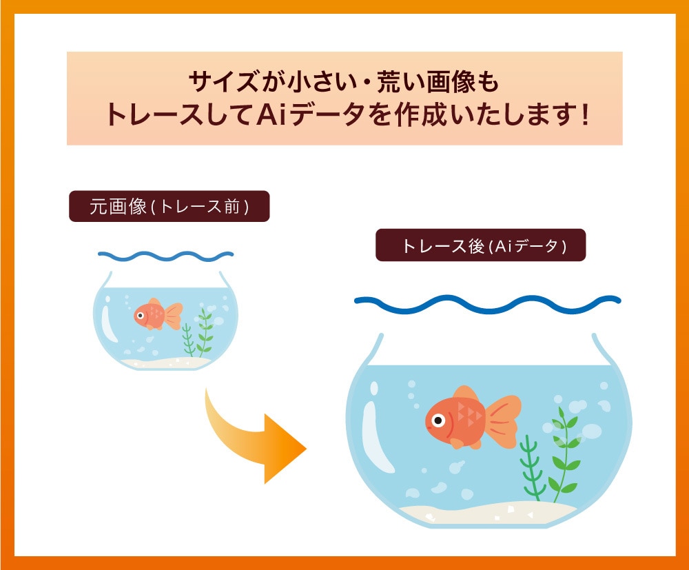 荒い画像やロゴなど丁寧にトレース・データ化します 初めての方も安心してお任せください！親切・丁寧に対応します！ イメージ3