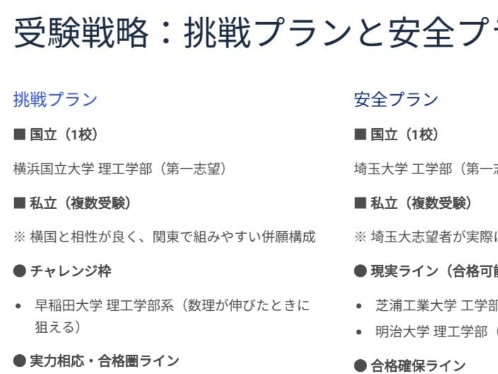 勉強・受験の悩み｜東大生に何でも相談できます 【2000円】まずは相談。初期設計でやることを明確に。 イメージ8
