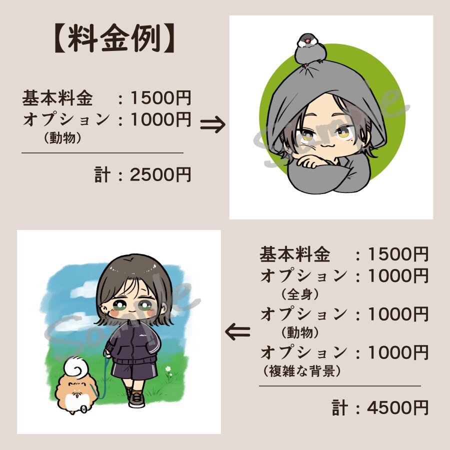 ミニキャラアイコンを作成します ご希望に寄り添い、心を込めて描かせていただきます♪ イメージ5